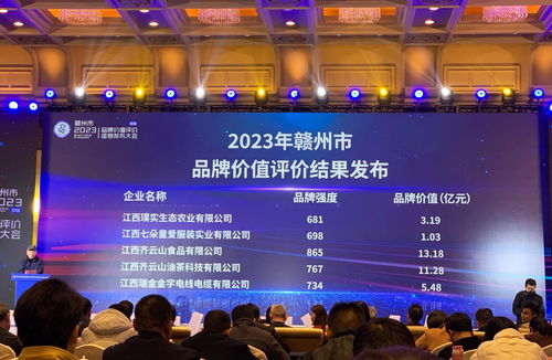 齐云山品牌总价值达24.46亿元凤凰网江西 凤凰网