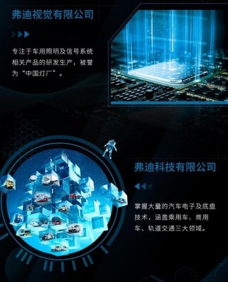 比亚迪宣布成立弗迪公司 加快核心零部件对外销售