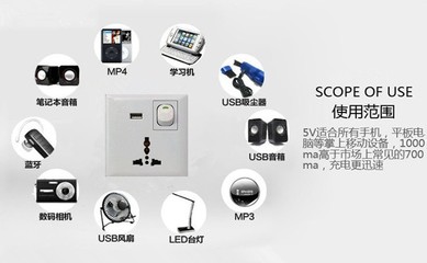 【三孔充电插座面板 86系列 USB充电万能插座 实用新型智能开关插座】价格,厂家,图片,固定插座,深圳市西部宏宇电子科技-