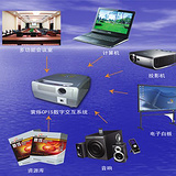 便携式移动多媒体一体机供应_便携式移动多媒体一体机价格_便携式移动多媒体一体机厂家_便携式移动多媒体一体机批发-山西寰烁环保科技-必联网