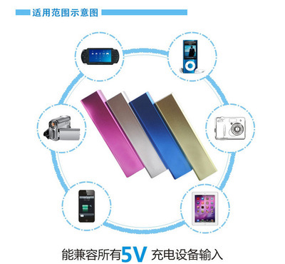 移动电源批发指南 礼品移动电源的迷你便携选择